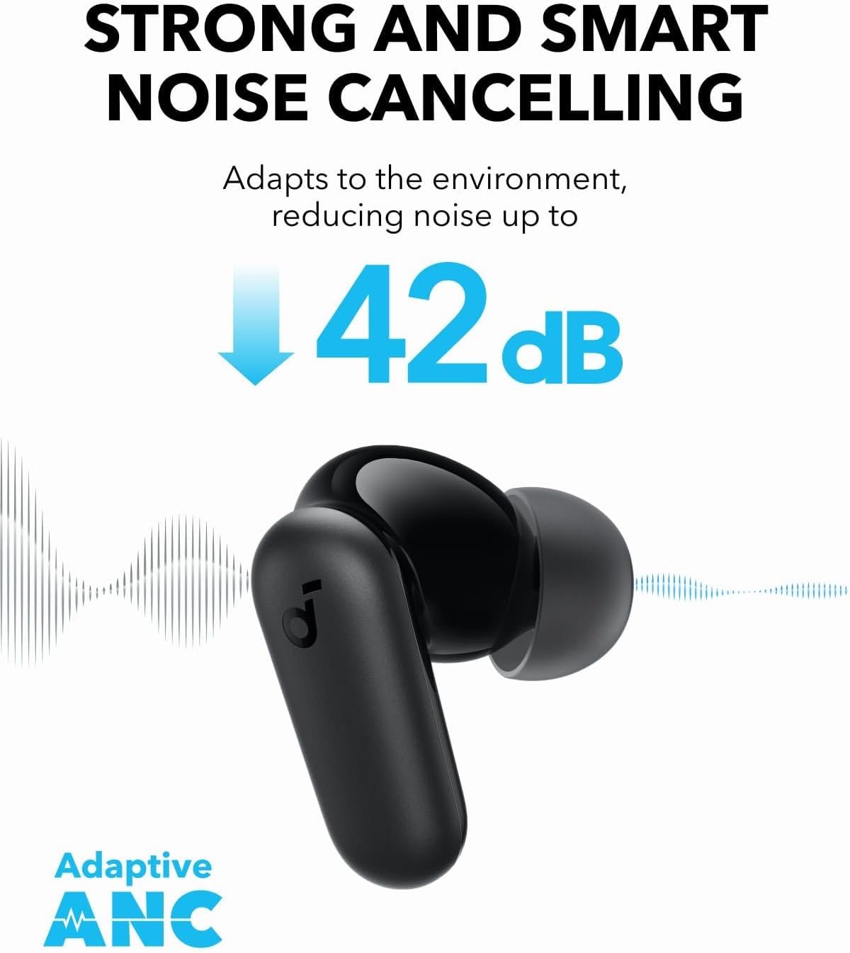 Anker Soundcore P30i インテリジェントノ - Travel Plug Type C のレビューと価格