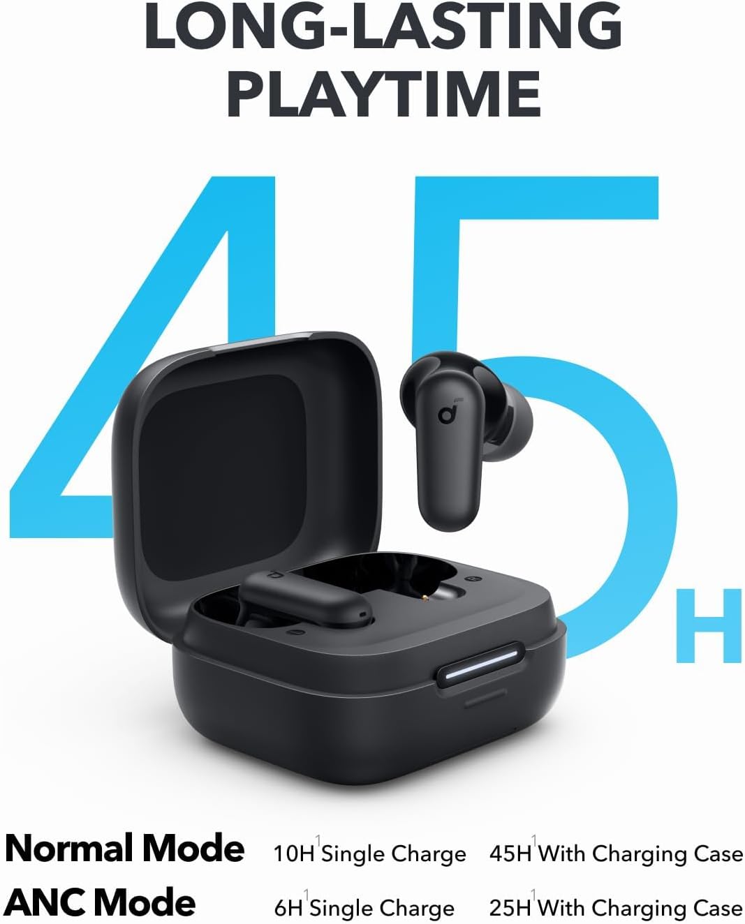 Anker Soundcore P30i インテリジェントノ - Travel Plug Type C のレビューと価格