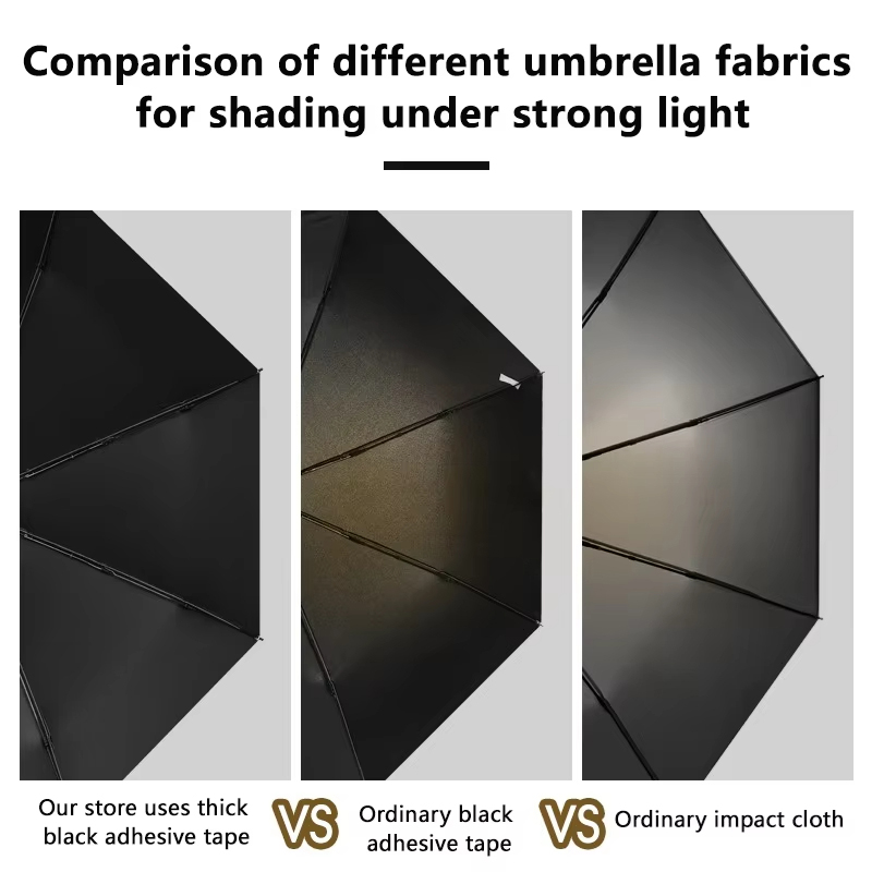 超コンパクトミニ傘 ブラックコーティング付き ポータブルポケ - Travel Umbrella Compact のレビューと価格