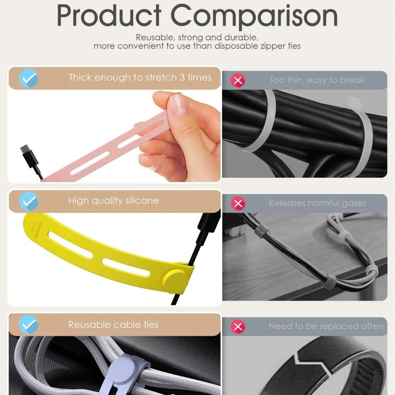 ポータブルケーブルオーガナイザー、データケーブル、ヘッドホン - Cable Organizer Travel のレビューと価格