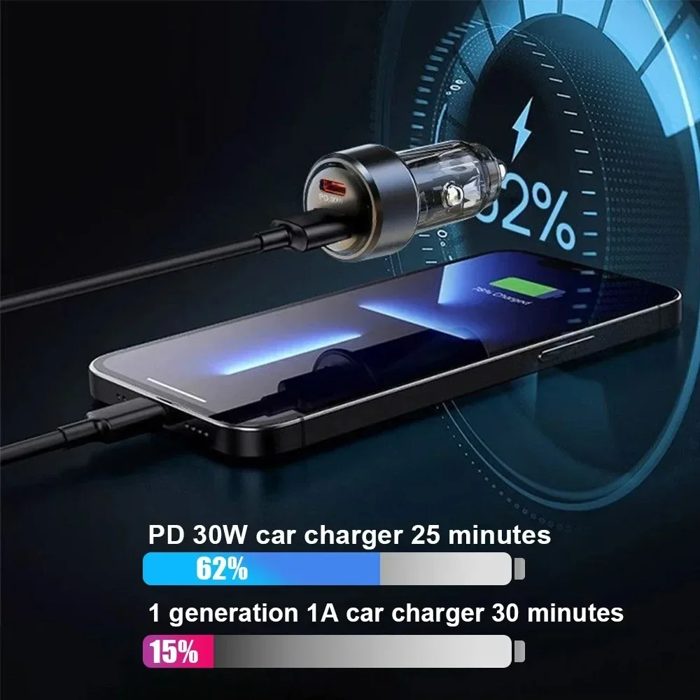 合計130W USBカーチャージャーアダプター急速充電Typ - Travel Plug Type C のレビューと価格