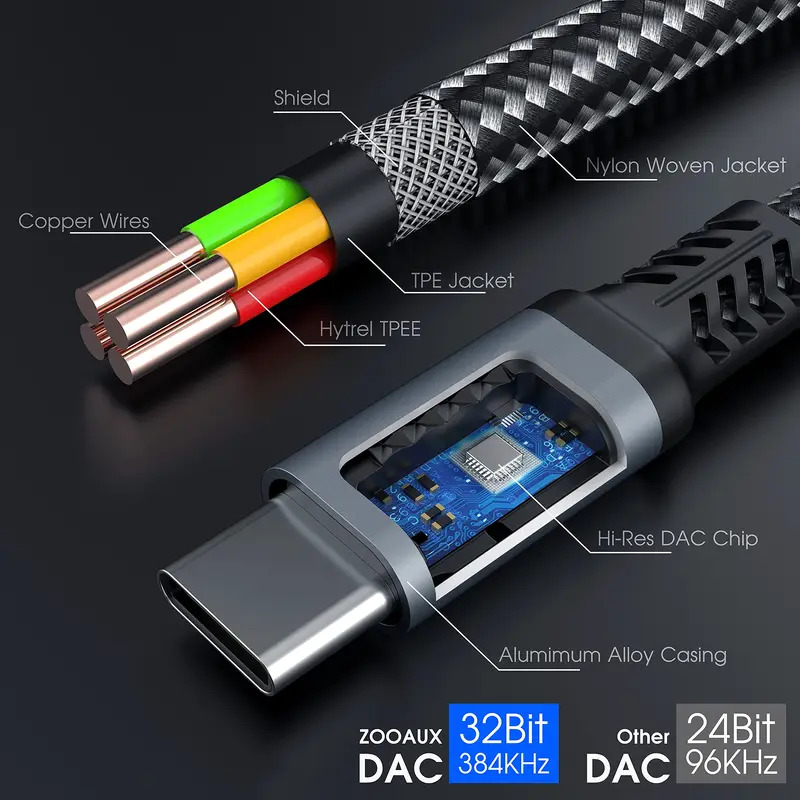 OTG 2 in 1 USB C スプリッター、デュアルタイ - Travel Plug Type C のレビューと価格